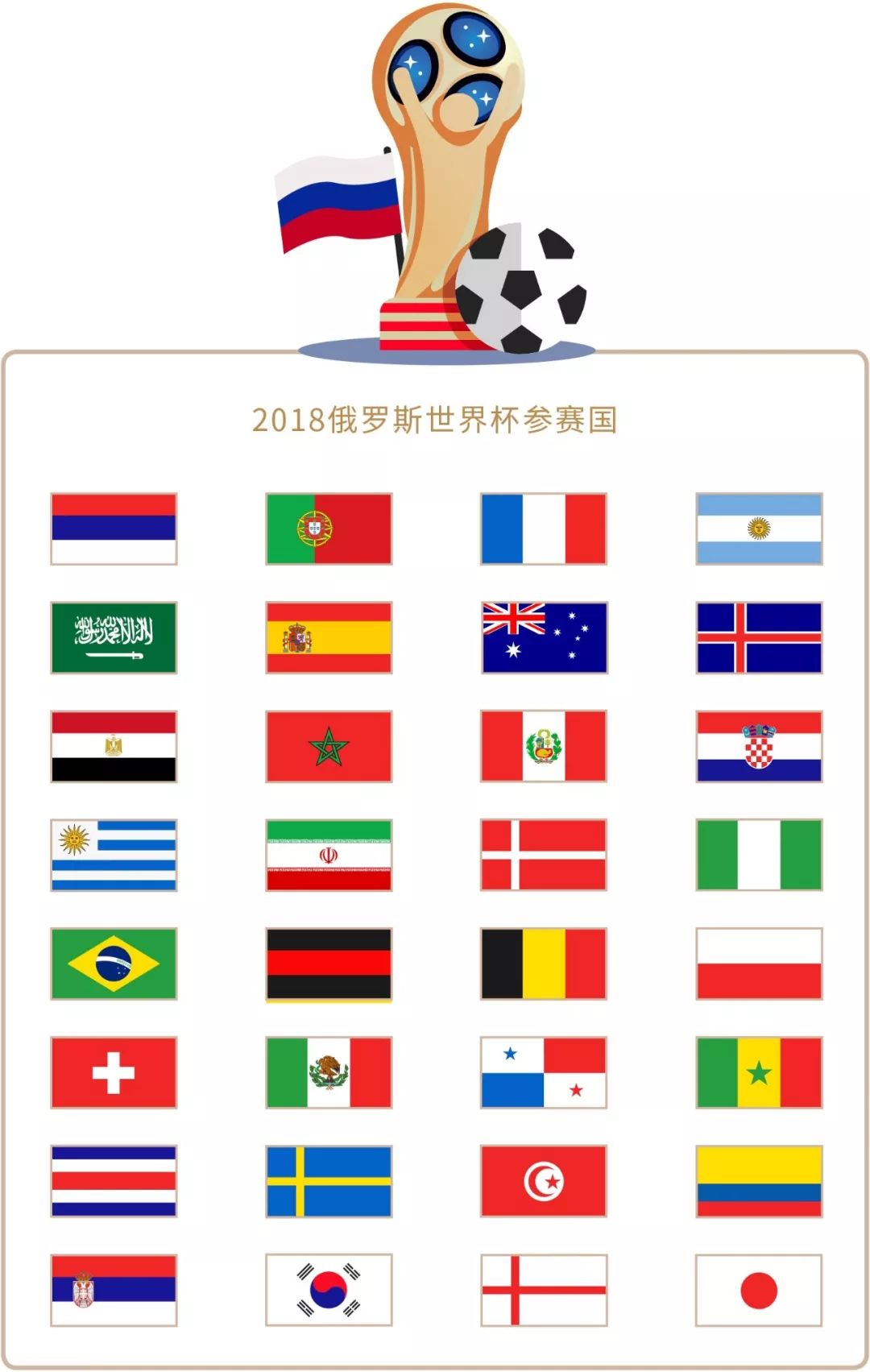 总结门将这
